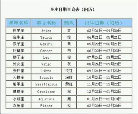 11 月 22 日 星座|11月22日出生是什么星座